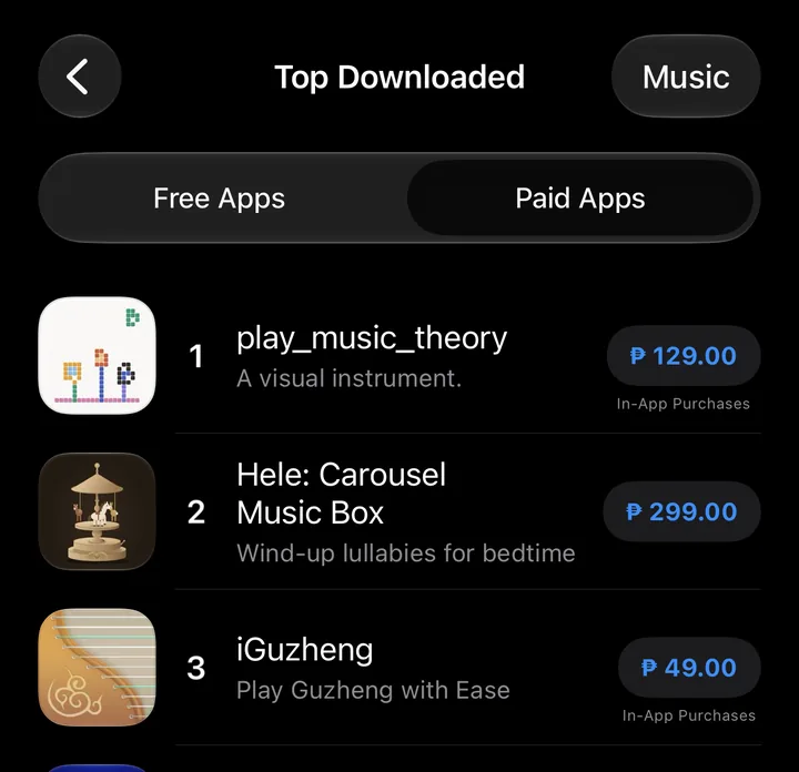 App Store chart, Top Downloaded, Paid Apps, Music: Hele: Carousel Music Box at number 2, behind play_music_theory and ahead of iGuzheng